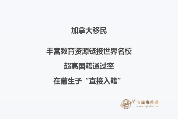 加拿大留學(xué)簽證拒簽率高的原因！加拿大留學(xué)生必讀！
