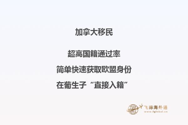 加拿大留學(xué)生活費(fèi)多少？花三分鐘了解一下！