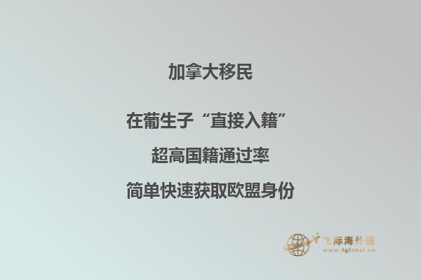加拿大投資移民時(shí)間需要多長
