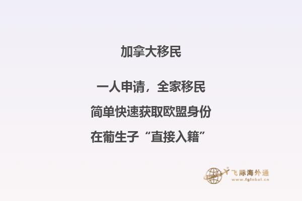 加拿大安省雇主擔保移民申請流程復雜嗎，費用多少？