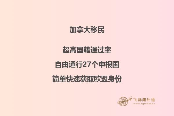 加拿大留學和美國留學比較，本文告訴你答案！