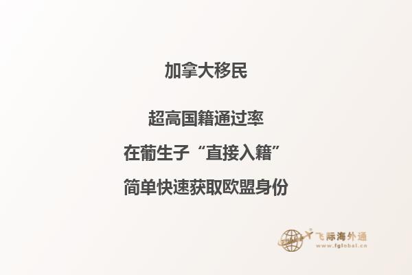 加拿大薩省留學(xué)移民政策變化，快抓住最后的機(jī)會(huì)！