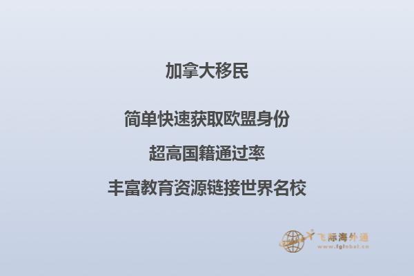 加拿大薩省企業(yè)家移民政策，申請(qǐng)條件是什么？