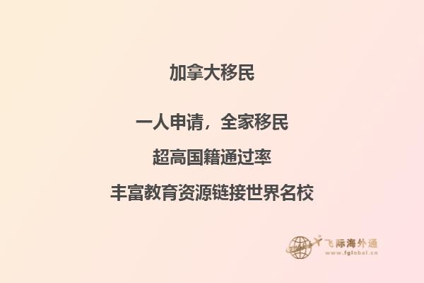 加拿大魁省有哪些城市，投資移民魁省條件是什么？