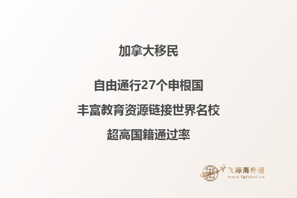 加拿大技術(shù)移民費多少錢，審理周期多久？