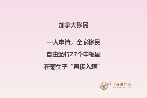 加拿大生活成本高嗎，本文告訴你答案！