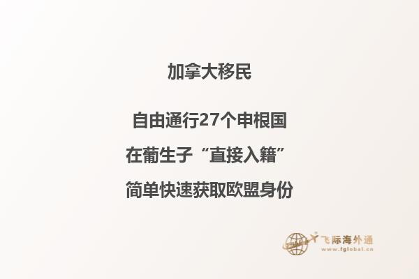 加拿大留學和美國留學比較，選擇哪個國家留學好？