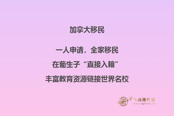 加拿大房價多少人民幣一平，房產(chǎn)市場值得投資嗎？