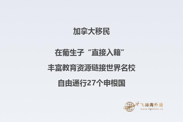 加拿大移民人數(shù)有多少，為什么移民加拿大？