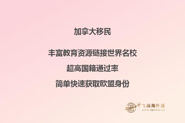 加拿大投資移民排期多久，魁省移民流程怎么樣？