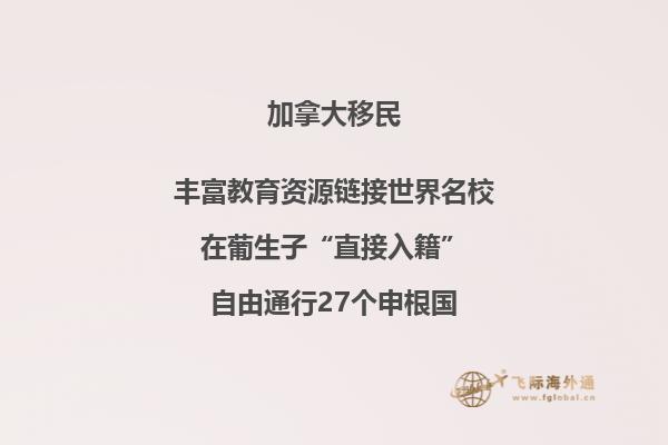 加拿大留學準備什么呢？以下物件需要提前準備好！