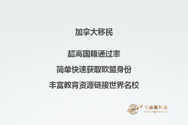 加拿大薩省投資移民政策，申請流程復(fù)雜嗎？