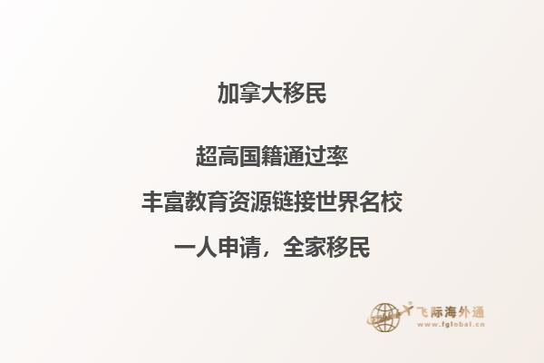 2020加拿大移民趨勢，市提名計劃即將來襲！