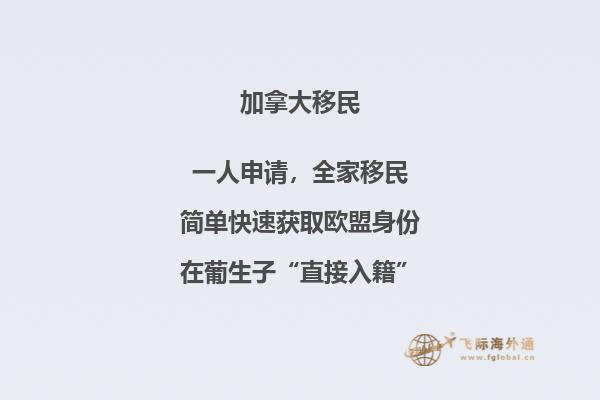 加拿大技術(shù)移民適合那些人，申請條件是什么？