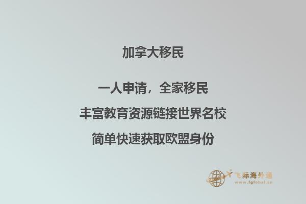 加拿大買房風險，花三分鐘了解一下！