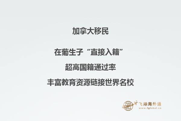 加拿大買房交稅需要多少，本文告訴你答案！