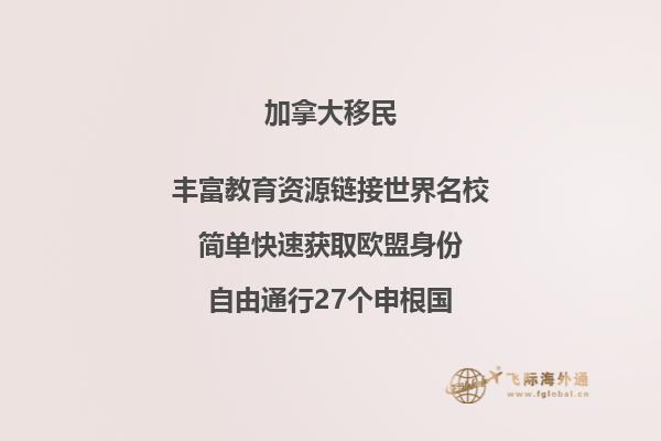 加拿大魁北克投資移民金額，成功率高不高？
