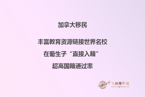 加拿大買房需要多少錢，流程復(fù)雜嗎？