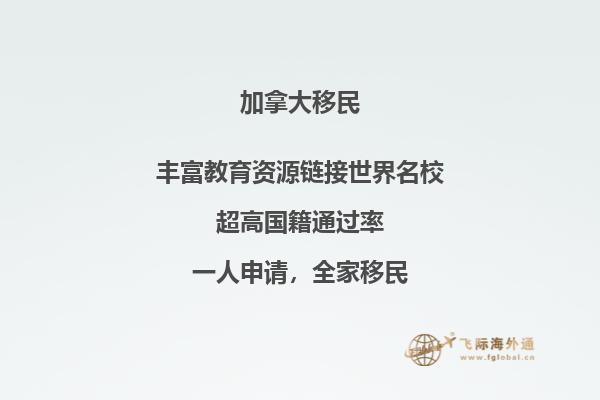 加拿大薩省留學移民政策好嗎，條件如何？ 