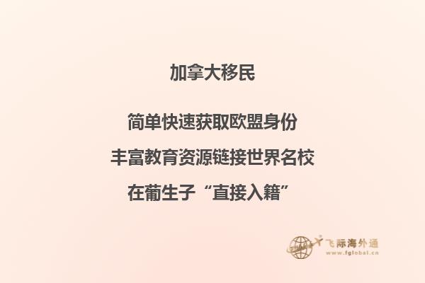 加拿大薩省留學生移民政策好嗎，申請條件如何？
