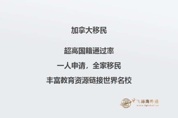 加拿大留學(xué)一年費用需要多少，20萬夠嗎？ 