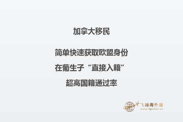 普通人移民加拿大薪資有多少？加拿大工資高嗎？