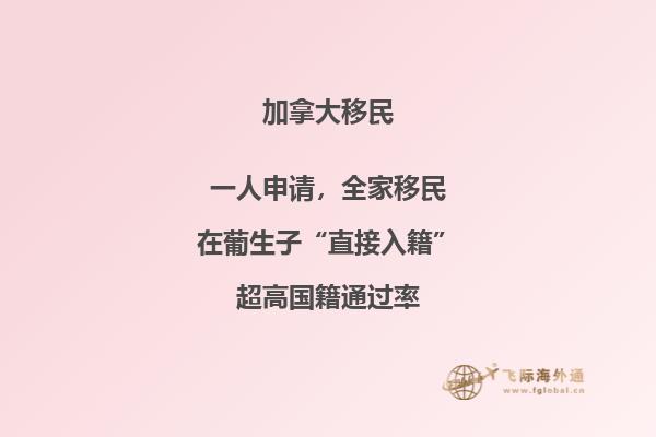 加拿大留學工簽