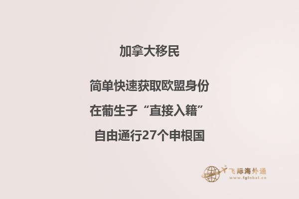 移民加拿大人多嗎？加拿大移民占比移民占比23%！2.jpg