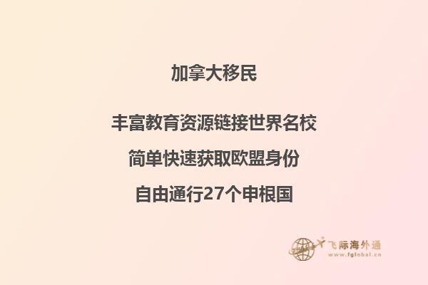 ?加拿大自雇移民申請(qǐng)條件及申請(qǐng)材料是什么？2.jpg