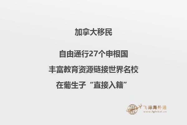 移民加拿大費用是多少？一起看看要多少錢？2.jpg