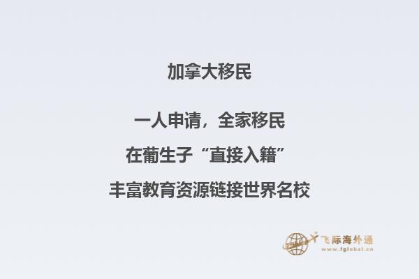 加拿大有什么著名景點(diǎn)英語介紹簡(jiǎn)短