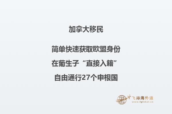 2022qs加拿大大學(xué)排名一覽表