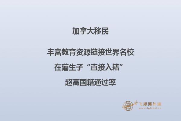 辦理加拿大移民需要的費用是多少