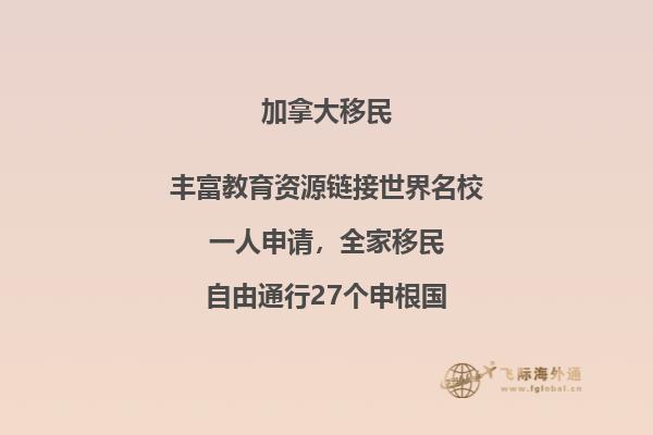 加拿大愛德華王子島大學qs世界排名