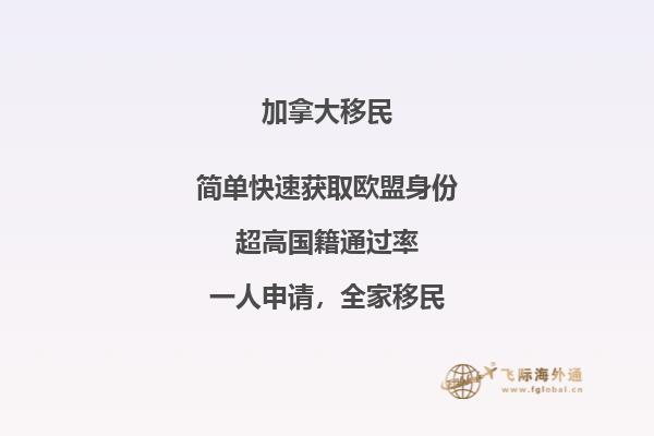 加拿大國(guó)土面積是多少萬平方公里