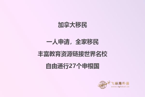 2023年加拿大旅游簽證多久可以辦好