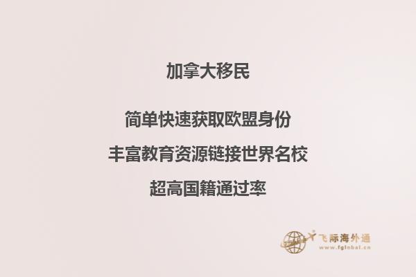 加拿大多倫多大學留學一年費用80w