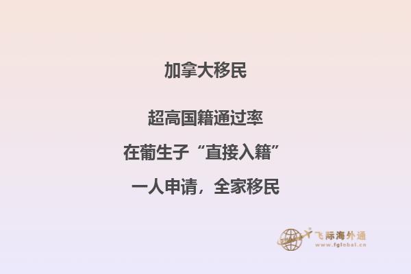 加拿大移民有哪些條件？