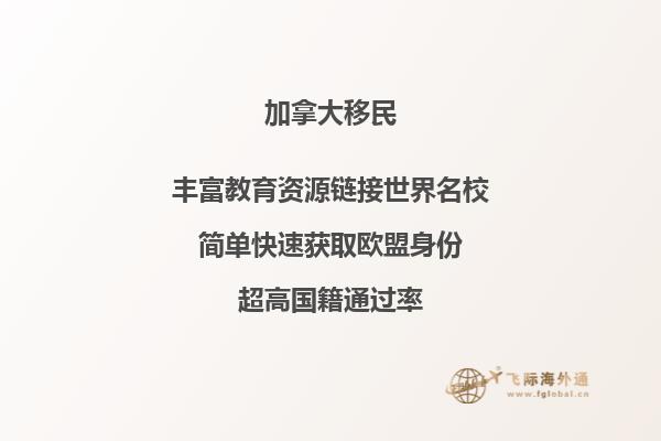 2023年申請加拿大曼省留學(xué)移民的條件和流程是什么？