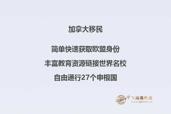 加拿大阿省新增兩個新的移民類別,AINP更名AAIP!