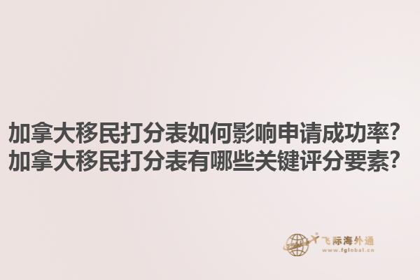 加拿大移民打分表如何影響申請成功率？加拿大移民打分表有哪些關鍵評分要素？1.jpg
