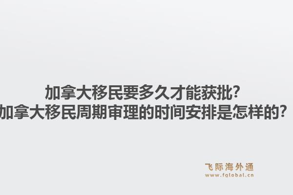 加拿大移民要多久才能獲批？加拿大移民周期審理的時間安排是怎樣的？1.jpg